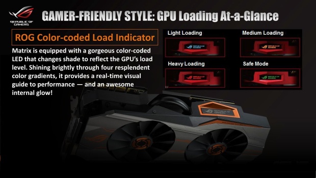 Asus ROG GTX 980 Ti Matrix Platinum v testu