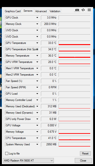 MSI Radeon RX 5600 XT Gaming X: Nic se nemá přehánět!