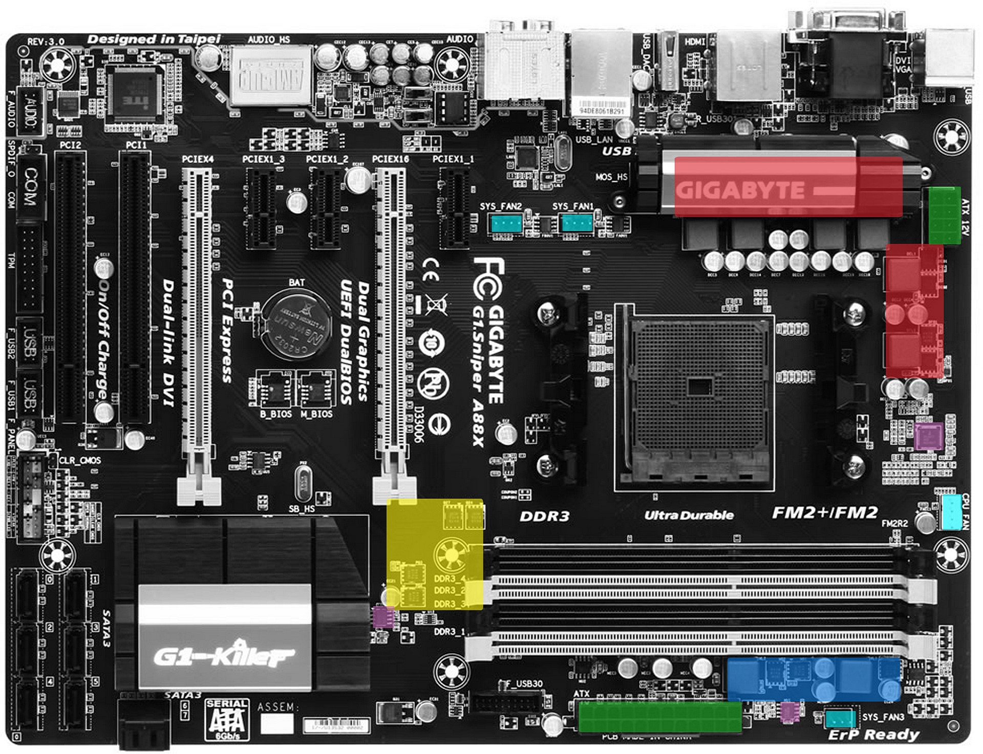 Gigabyte G.1 Sniper A88X – odstřelovač pro AMD FM2+