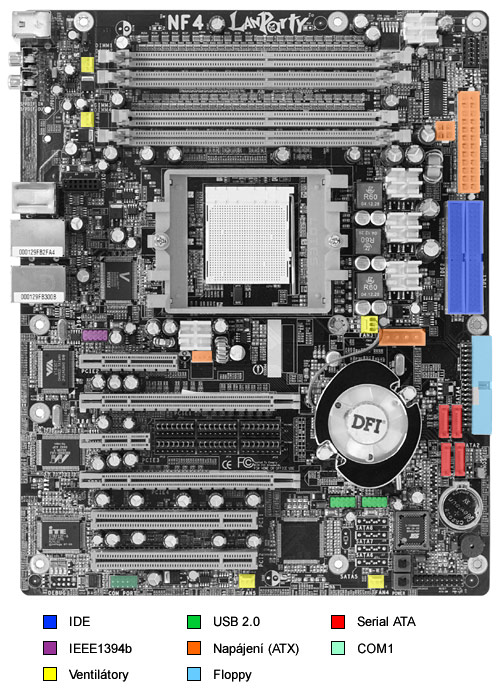 DFI LANPartyUT NF4 Ultra-D - základ, jaký jsme tu ještě neměli - komponenty třeste se!