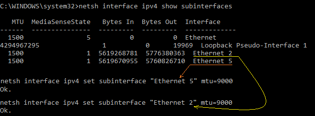 Nastavení MTU ve Windows (netsh interface ipv4 show subinterfaces a netsh interface ipv4 set subinterface "Ethernet???" mtu=9000)