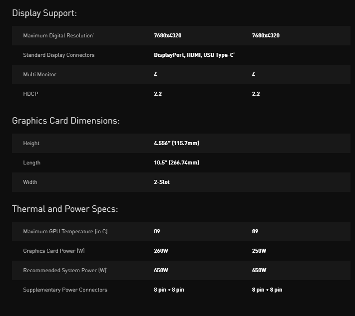 GeForce Turing: Co Nvidia předvedla na Gamescomu (a jinde)