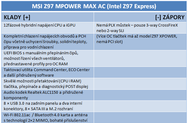 MSI Z97 MPOWER MAX AC: s Intel Z97 pro Haswell Refresh