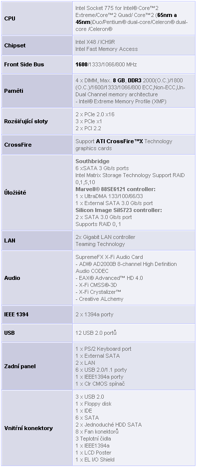 Asus Rampage Extreme - Modla přetaktování