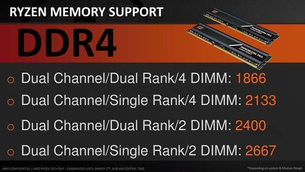 3× AMD Ryzen 7: procesory 1800X, 1700X a 1700 v testu 