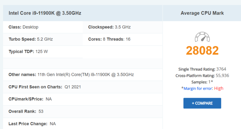 Intel Core i9-11900K kraluje single-thread výkonu benchmarku PassMark