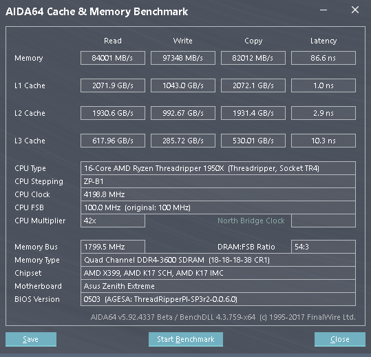 AMD Threadripper 1950X a 1920X v testu