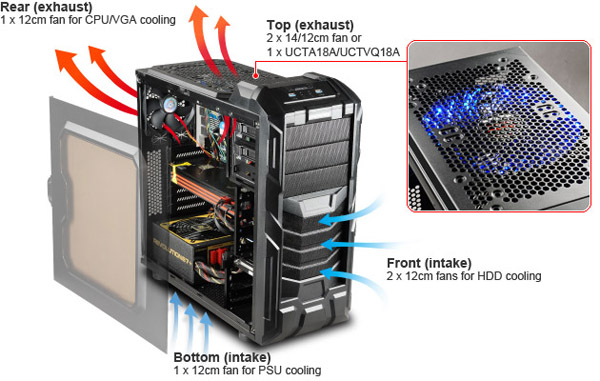 Enermax představuje Midi-Tower skříň COENUS