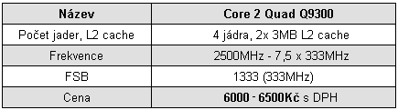 Intel Core 2 Quad Q9300 - první 45nm čtyřjádro pro masy