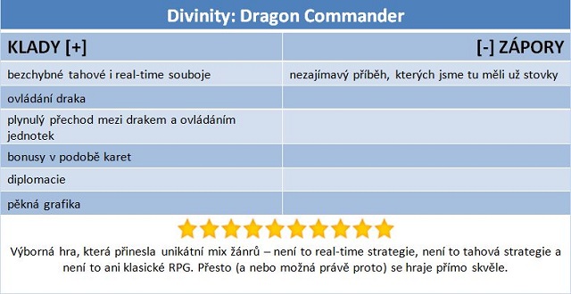 Divinity: Dragon Commander – jednoduše nářez