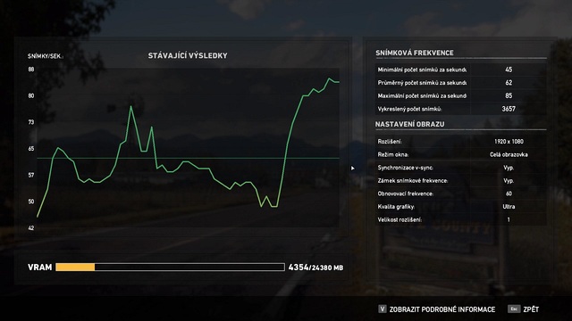 Výsledek benchmarku Far Cry 5 s globálním nastavením Ultra pod GeForce Now, špičkové modely GeForce ve stolním PC mají výkon dvojnásobný.