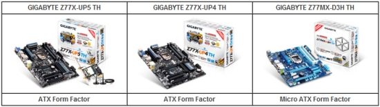 Gigabyte představil základní desky s dvěma porty Thunderbolt