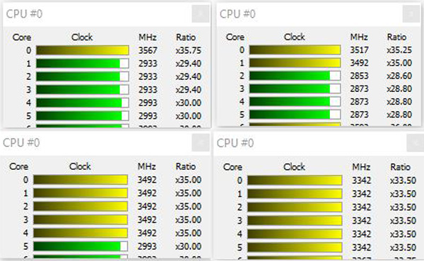  Boost frekvence jader AMD Ryzen 7 2700 při různém vytížení - AMD Wraith Spire RGB 