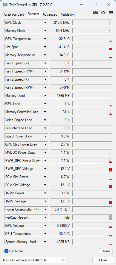 Bílé zjevení v testu: Gigabyte GeForce RTX 4070 Ti Aero OC 12G