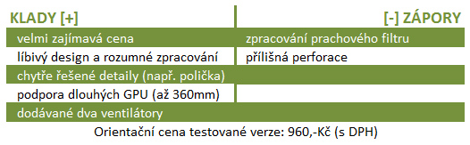 Zalman Z1 – levná skříň pro každého 