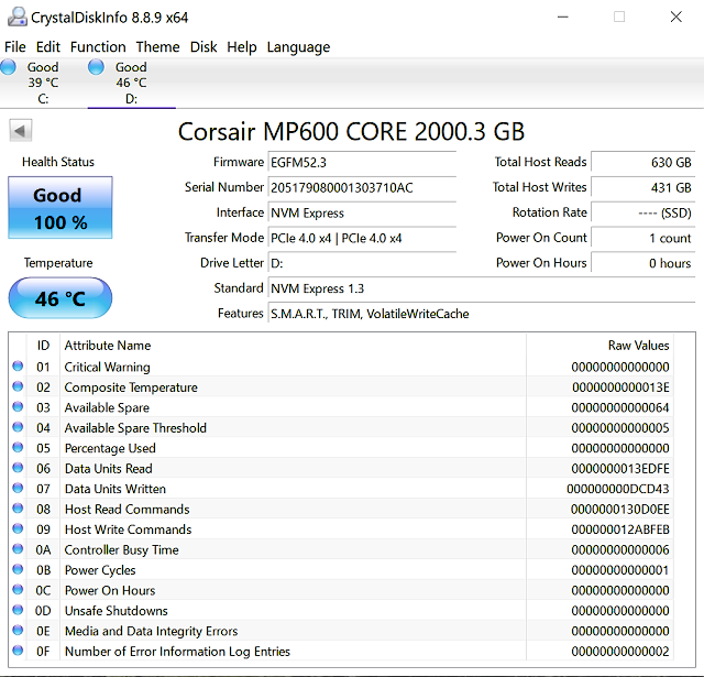 Corsair MP600 Core 2TB: První disk s QLC pro PCIe 4.0 v testu