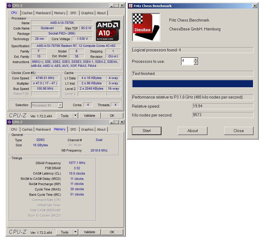 AMD A10-7870K Godavari = refresh Kaveri 