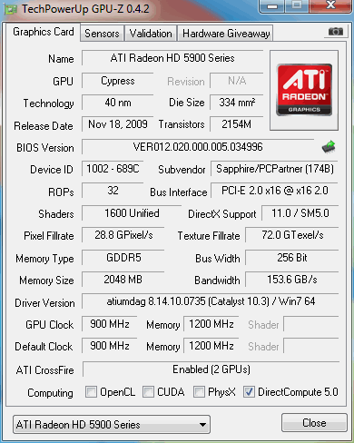 Sapphire Radeon HD 5970 Toxic - nejvýkonnější herní grafika planety