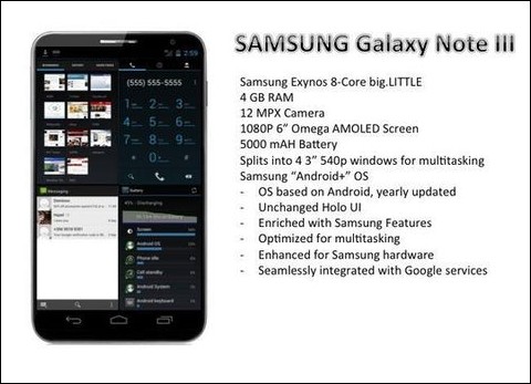 Samsung Galaxy Note 3: úhlopříčka 6 palců a 8jádrový procesor?