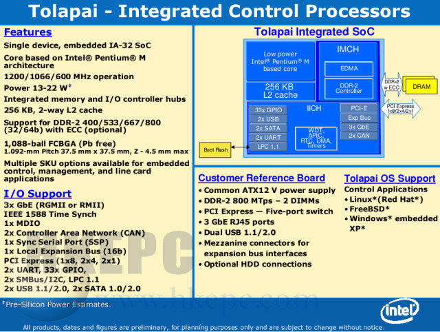 Tolapai - Intelův System-on-Chip