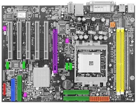 Soltek SL-K8AN2E levný základ pro AMD Athlon 64