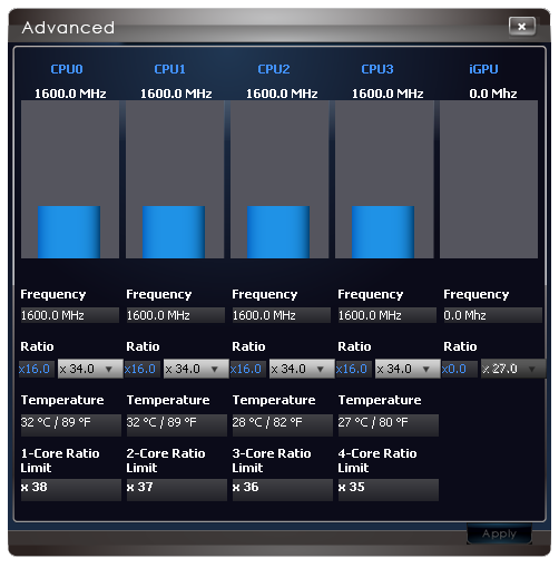 MSI Z77A-GD80 – testujeme rozhraní Thunderbolt v akci 