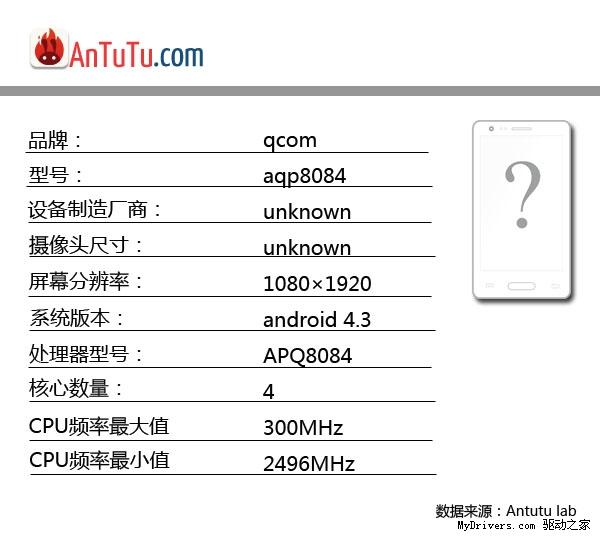 Nové čtyřjádrové Qualcomm Snadpragon SoC odhaleno?