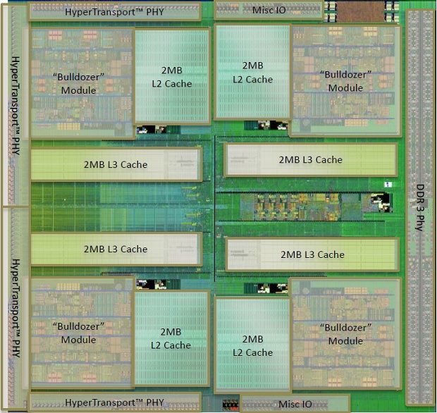 Taktujeme Bulldozer – návod a praxe pro hodnoty nad 5 GHz 