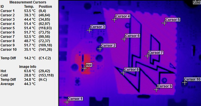 Test čtyř desek Intel Z77 včetně měření termokamerou II. díl  