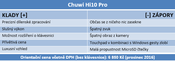 Chuwi Hi10 Pro aneb je libo čínský ultratablet se 2 OS?