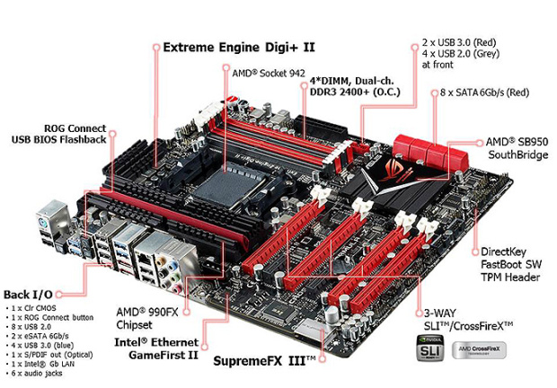 Boost My PC 3 – vodník s AMD od Stoobiho & Flankera