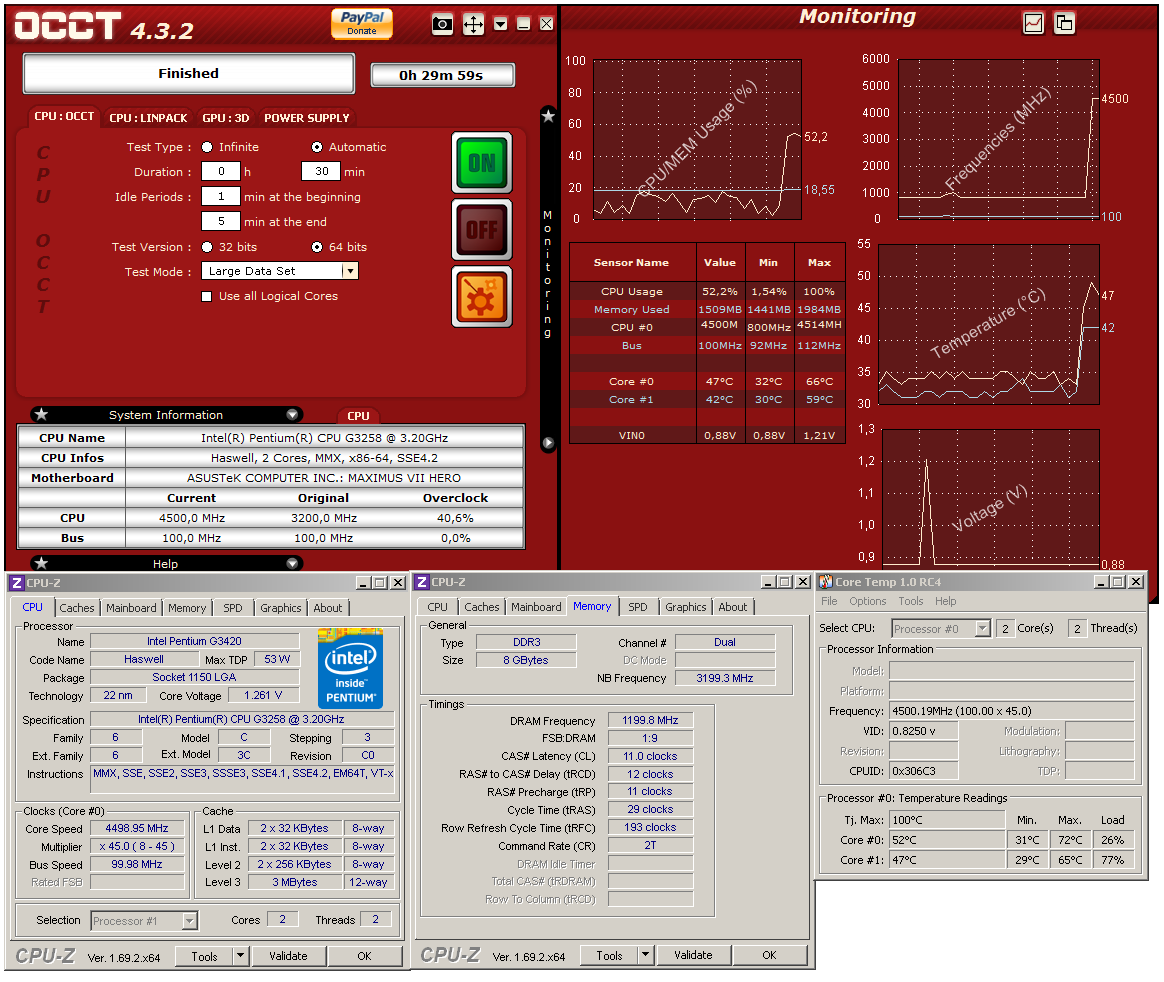 Test Pentium G3258: levná taktovací mánie i u Intelu