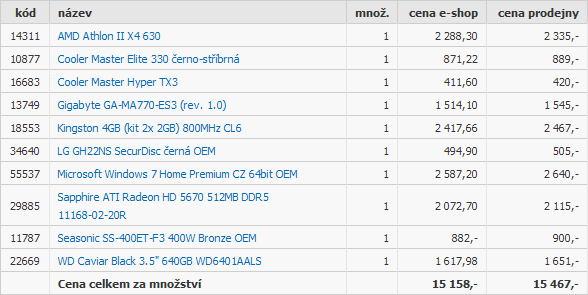 Doporučené sestavy a monitory – květen 2010