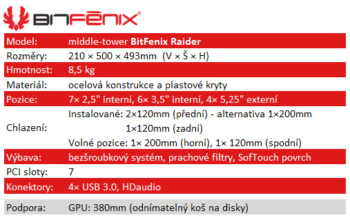 BitFenix Raider – poctivý kus skříně za dobré peníze