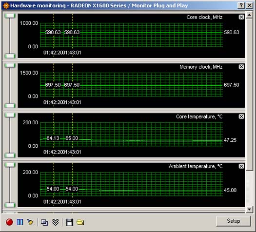 Zalman TNN 300: výběrové ticho se zárukou