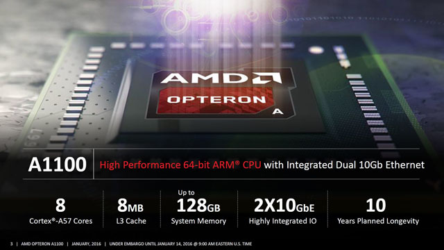 AMD představilo serverové procesory Opteron A1100 založené na architektuře ARM