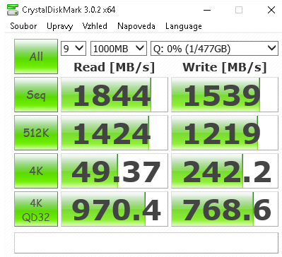 OCZ RD400 512 GB - První M.2 NVMe SSD od Toshiby v testu 