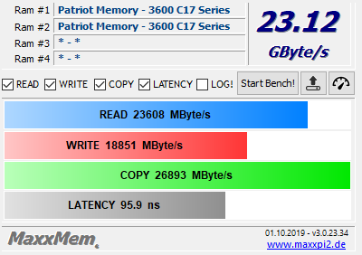 MaxxMEM - DVA moduly (dual channel) na DDR4-2133