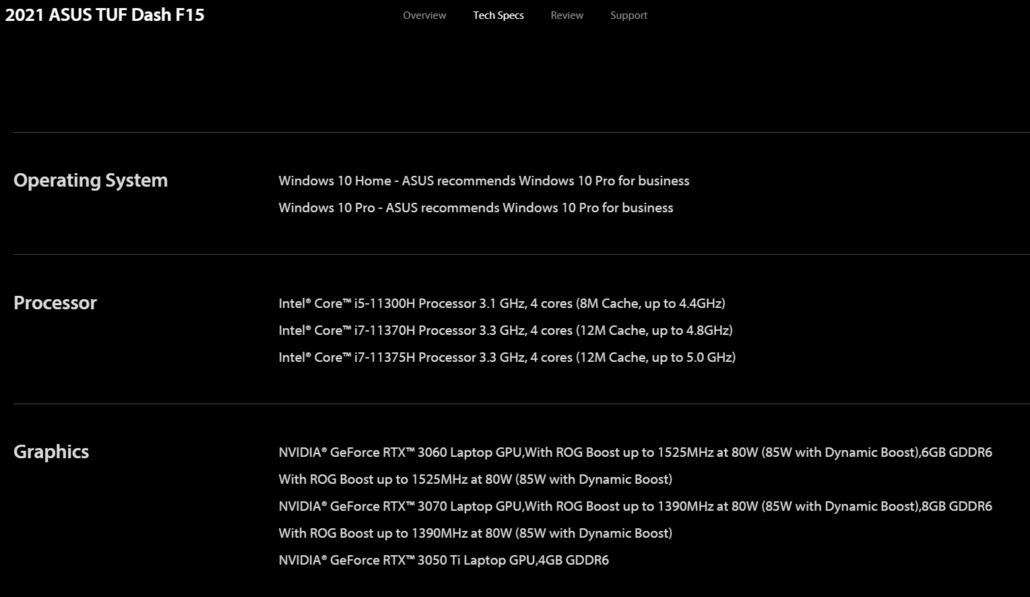 Asus omylem odhalil utajovanou GeForce RTX 3050 Ti