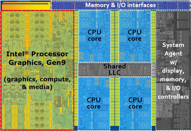 Jak na přetaktování CPU Intel Skylake (Core i7-6700K)