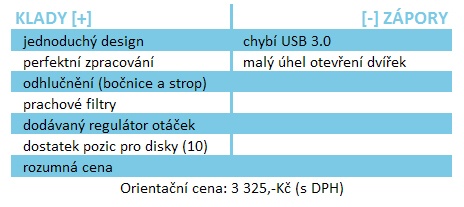 FractalDesign DefineXL – ušito horkou jehlou