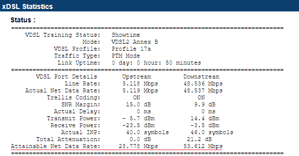 Stav DSL