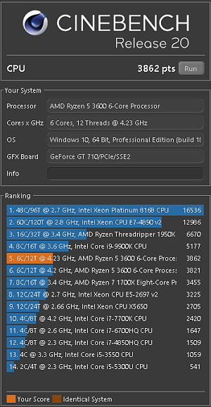 AMD Ryzen 5 3600: Supervýhodné šestijádro v testu