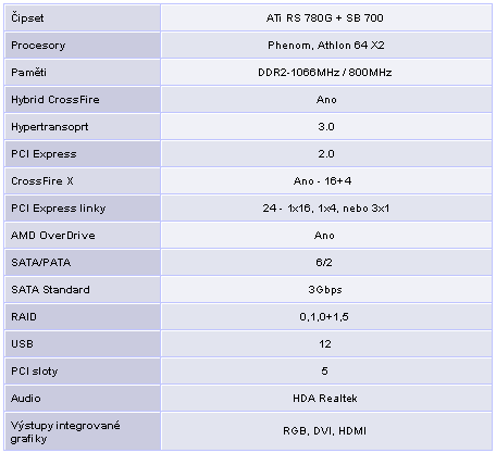 NVIDIA nForce 780a SLI vs AMD RS 780G (1/2 představení)