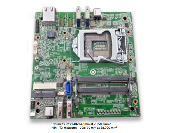 Nový formát základních desek 5x5 od Intelu: kompromis mezi mini-ITX a NUC s paticí procesorů