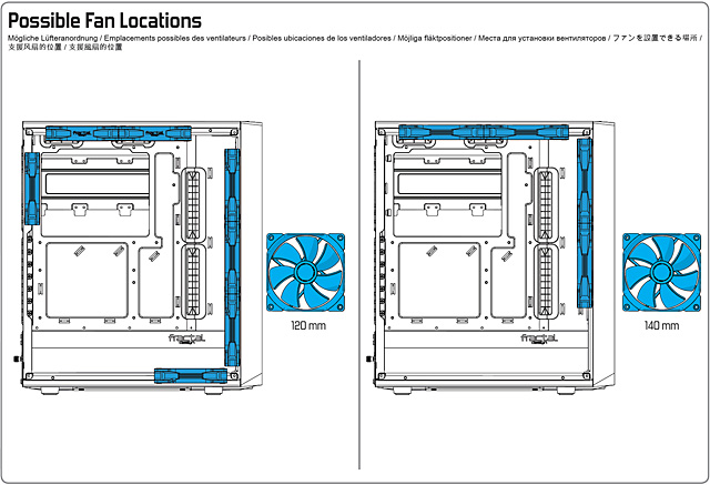 Fractal Design Meshify C: inspirace prvky stealth