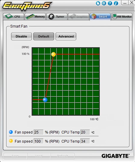 Velký test microATX desek pro procesory AMD – II. díl  