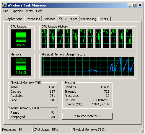 Bulldozer v prostředí Windows 8 – srovnání výkonu