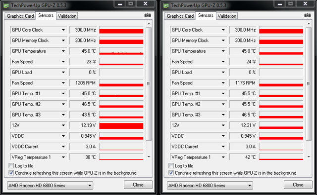 SLI vs. CrossFire — po letech konečně funkční řešení