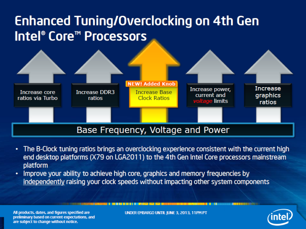 Intel Core i7-4770K – čtyřjádrový Haswell do desktopu